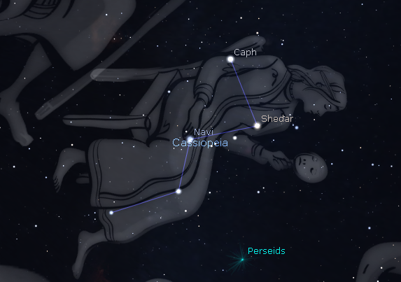 Cassiopeia Constellation